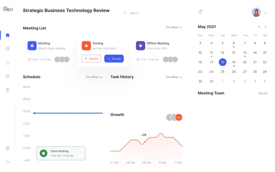 A screenshot of a business technology review
